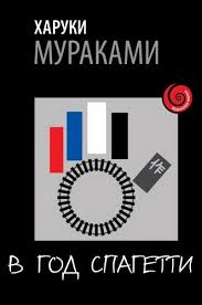 я вижу о чем вы думаете аудиокнига слушать онлайн Audioknigi Onlajn Audioknigi Slushat Onlajn Skachat Besplatno Audioknigi Haruki Murakami Knigi Dlya Chteniya