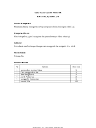 Begitu juga dengan kegiatan belajar mengajar di sekolah. Soal Ujian Praktek Ipa Kelas 9