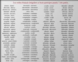 = se comporte comme un adjectif et s'accorde en genre et. 44f749 Les Participes Passes Des Verbes Irreguliers Learn French Grammar Learn French French Expression Basic French Words French Expressions Learn French