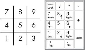 Chapter 10 Tic Tac Toe