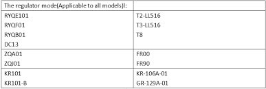 We did not find results for: Https Www Northcape Com Wp Content Uploads 2021 04 Fire Table Instruction Manual 041221 Pdf