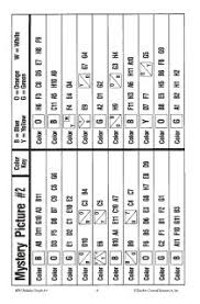 Mystery Graph Printable Worksheets Mystery Picture Graph Mystery Pictures Mystery Pictures Free