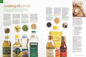 Check spelling or type a new query. Cooking Oil Primer By Jess1953 Issuu