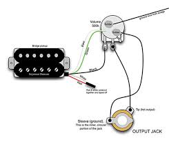 The inner wire is the hot conductor to carry the signal. Single Humbucker Diagram Circuit Connection Diagram