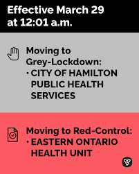 Hamilton is going back into lockdown. 1cbobyg44of4cm