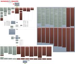 5e Character Creator Flowchart Done Dnd