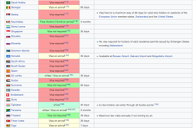 Although montenegro is a small country, yet it has significant potentials. Complete List Of Visa Free Countries For Philippines Passport Holder