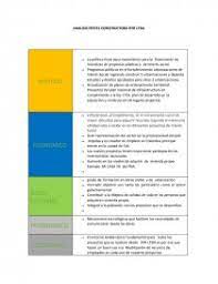Analisis pest de la emresa entel con todas sus partes. Analisis Pestel Constructora Ryr Ltda Ensayos Maik Bautista
