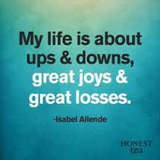 Isabel Allende on Pinterest | Writing Process, Watches and Youtube via Relatably.com