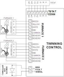 Fender telecaster 3 way wiring diagram is one of the most images we discovered online from trustworthy sources. 2