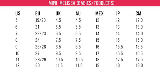 Mini Melissa Size Guide Kids Kicks