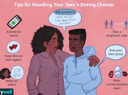 The first (and older, though also current) meaning is to establish the age of some object or event (such as a buried artifact or a past geological event). What To Do When You Don T Like Who Your Teen Is Dating