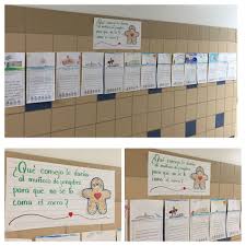 Mis Estudiantes Usando Su Creatividad En Respuesta A La Lectura Del Cuento El Hombre De Pan De Jengibre Gingerbread Reading Ideas Bilingual Education Writing
