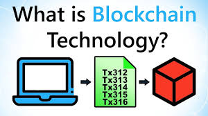 What is blockchain technology, for a start, and how should organizations separate the reality from the hype? What Is Blockchain The Concept Of Blockchain Technology Is By Kalyanicynixit Medium