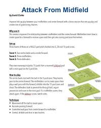 Attack From Midfield Soccer Training Soccer Drills For Kids Football Training Drills