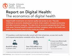 Infographic Report On Digital Health The Economics Of Digital Health Canada Health Infoway Digital Health Economics Infographic