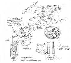 Pin On Nagant M1895