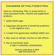 Maltodextrin Bad For Parrots Best Bird Food Ever