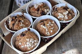 Epingle Sur Recettes