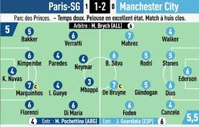 Here is manchester city potential lineup 2020/2021 next season if manchester city deal with skriniar, aouar, chilwell. Paris Man City Uefa Champions League Uefa Com