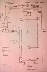 Room planning and room design software. How To Draw A Room Plan To Scale Lifestylebycaroline Com Room Planning How To Plan Design Trade