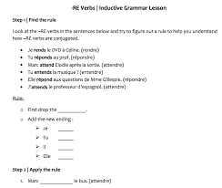 Inductive Grammar Lessons Grammar Lessons Grammar