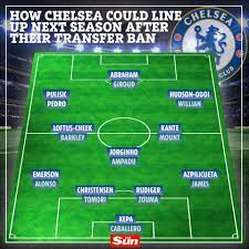 Arsenal aston villa brighton & hove albion burnley chelsea crystal palace everton fulham leeds united leicester city liverpool manchester city manchester united newcastle united sheffield united. How Chelsea Could Line Up Next Chelsea Ball Forever Facebook