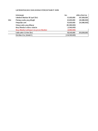 Maybe you would like to learn more about one of these? Tugas 1 Pdf