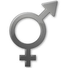 Image result for female sex sign