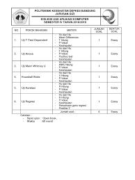 Soal uas pengantar aplikasi komputer. Soal Uas Aplikasi Komputer D4 Reg 2019