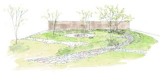 手描きで外構図面を描くということ | 森をめざして | 庭は、ちいさな森。｜アトリエ心庭