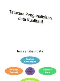 Pendahuluan analisis data merupakan salah satu proses penelitian yang dilakukan setelah. Tatacara Penganalisisan Data Kualitatif