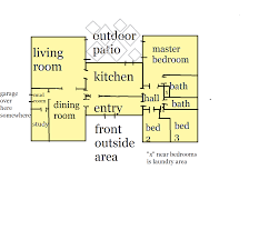 Apartments Cool Shaped Apartment Floor Plan House Plans Patio Middle Small H With Pool In Modern One St House Plans One Story House Plans Australia House Plans