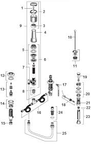 Maybe you would like to learn more about one of these? Kohler Bathroom Faucet Replacement Parts Spinning In Mare