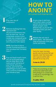 Violet oil.poe anoint currency is oil. God Bless This House Prayer