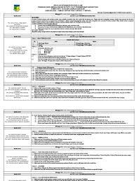 Nama yang terlalu umum untuk didengar, nama dengan lebih jauh lagi, sejarawan g. Panduan Guru Menjalankan Aktiviti Perhimpunan Harian