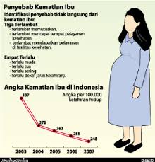 Seorang ibu adalah ibu masih, hal tersuci hidup. Kata Kata Semangat Buat Ibu Hamil