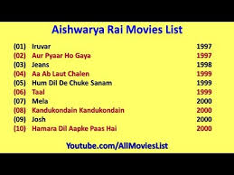 Download Sanjay Kapoor Movies Listduration 3gp Mp4 Codedwap Watch online free sanjay kapoor movies | putlocker on putlocker 2019 new site in hd without downloading or registration.