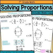 Solving Proportion Anchor Chart