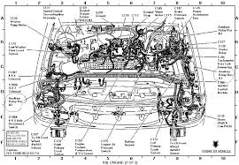 We have the following 1998 ford explorer manuals available for free pdf download. 1998 Ford Explorer 5 0 Engine Diagram Wiring Diagram Schema Launch Shape Launch Shape Atmosphereconcept It