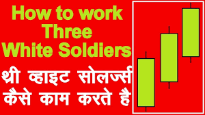 How To Use Three White Soldiers Candlestick Pattern In Hindi Technical Analysis In Hindi