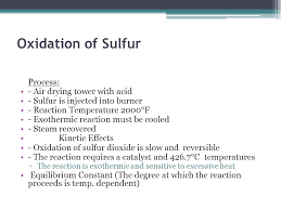 Production Of Sulfuric Acid Ppt Video Online Download