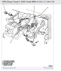 But i dont know where it goes. Turn Signal Flasher Location Signals Not Working