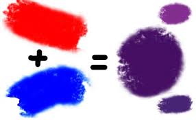 Yeşil, mor ve turuncu renkler ara renklerdir. Mor Rengi Hangi Renklerin Karisimi Ile Elde Edilir Online Ilkokul