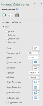 How To Build An Arrow Chart