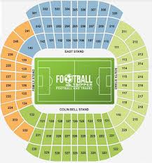 Etihad Stadium Seating Plan Related Keywords Suggestions