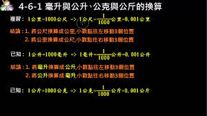 尺寸 規格 外徑內徑厚度孔中心孔大孔數螺絲 尺寸 規格 外徑內徑厚度孔中心孔大孔數螺絲 5ka 75.0 9.0 55.0 12.0 3/8 5ka 155.0 14.0 130.0 15.0 1/2 10ka 90.0 12.0 65.0 15.0 1/2 10ka 18.0 20k 20.0 8 尺寸 規格 外徑內徑厚度孔中心孔大孔數螺絲 150lb 177.8 22.3 139.7 19.1 4 5/8 5ka 80.0 9.0 60.0 12.0 3/8 300lb 190.5 25.4 149.2 22.2 8 3/4 4 6 1 æ¯«å‡èˆ‡å…¬å‡ å…¬å…‹èˆ‡å…¬æ–¤çš„æ›ç®— æ˜­æ–‡è€å¸«è¬›è§£ Youtube