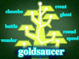 We did not find results for: Gold Saucer Final Fantasy Wiki The Final Fantasy Encyclopedia