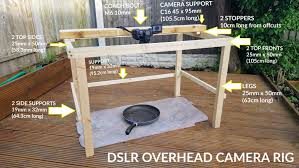 Easy diy overhead camera mount. Cheap Easy Diy Dslr Overhead Birdseye View Camera Rig The Carpenter S Daughter