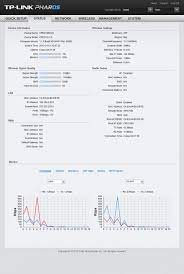 Cpe210 Connetivity Problem Business Community